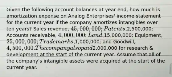 Given the following account balances at year end, how much is amortization expense on Analog Enterprises' <a href='https://www.questionai.com/knowledge/kCPMsnOwdm-income-statement' class='anchor-knowledge'>income statement</a> for the current year if the company amortizes intangibles over ten years? Sales revenue, 45,000,000; Patents,2,500,000; Accounts receivable, 4,000,000; Land,15,000,000; Equipment, 25,000,000; Trademarks,1,000,000; and Goodwill, 4,500,000. The company also paid2,000,000 for research & development at the start of the current year. Assume that all of the company's <a href='https://www.questionai.com/knowledge/kfaeAOzavC-intangible-assets' class='anchor-knowledge'>intangible assets</a> were acquired at the start of the current year.