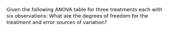 Given the following ANOVA table for three treatments each with six observations: What are the degrees of freedom for the treatment and error sources of variation?