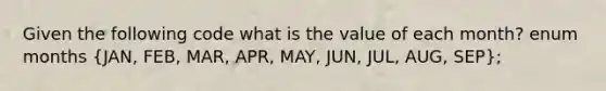 Given the following code what is the value of each month? enum months (JAN, FEB, MAR, APR, MAY, JUN, JUL, AUG, SEP);