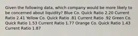 Given the following data, which company would be more likely to be concerned about liquidity? Blue Co. Quick Ratio 2.20 Current Ratio 2.41 Yellow Co. Quick Ratio .81 Current Ratio .92 Green Co. Quick Ratio 1.53 Current Ratio 1.77 Orange Co. Quick Ratio 1.43 Current Ratio 1.87