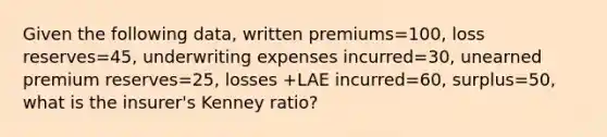 Given the following data, written premiums=100, loss reserves=45, underwriting expenses incurred=30, unearned premium reserves=25, losses +LAE incurred=60, surplus=50, what is the insurer's Kenney ratio?