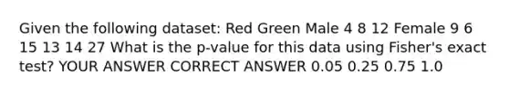 Given the following dataset: Red Green Male 4 8 12 Female 9 6 15 13 14 27 What is the p-value for this data using Fisher's exact test? YOUR ANSWER CORRECT ANSWER 0.05 0.25 0.75 1.0