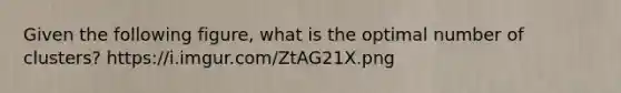 Given the following figure, what is the optimal number of clusters? https://i.imgur.com/ZtAG21X.png