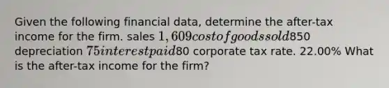 Given the following financial data, determine the after-tax income for the firm. sales 1,609 cost of goods sold850 depreciation 75 interest paid80 corporate tax rate. 22.00% What is the after-tax income for the firm?