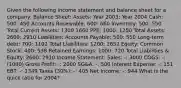 Given the following income statement and balance sheet for a company: Balance Sheet: Assets: Year 2003: Year 2004 Cash: 500: 450 Accounts Receivable: 600: 660 Inventory: 500: 550 Total Current Assets: 1300 1660 PPE: 1000: 1250 Total Assets: 2600: 2910 Liabilities: Accounts Payable: 500: 550 Long-term debt: 700: 1102 Total Liabilities: 1200: 1652 Equity: Common Stock: 400: 538 Retained Earnings: 1000: 720 Total Liabilities & Equity: 2600: 2910 Income Statement: Sales: -: 3000 COGS: -: (1000) Gross Profit: -: 2000 SG&A: -: 500 Interest Expense: -: 151 EBT: -: 1349 Taxes (30%): -: 405 Net Income: -: 944 What is the quick ratio for 2004?