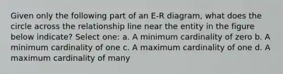 Given only the following part of an E-R diagram, what does the circle across the relationship line near the entity in the figure below indicate? Select one: a. A minimum cardinality of zero b. A minimum cardinality of one c. A maximum cardinality of one d. A maximum cardinality of many