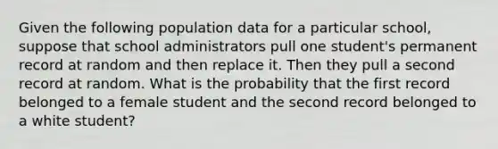 Given the following population data for a particular school, suppose that school administrators pull one student's permanent record at random and then replace it. Then they pull a second record at random. What is the probability that the first record belonged to a female student and the second record belonged to a white student?