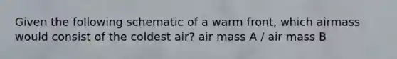 Given the following schematic of a warm front, which airmass would consist of the coldest air? air mass A / air mass B