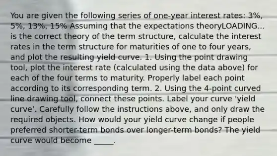 You are given the following series of​ one-year interest​ rates: 3​%, 5​%, 13​%, 15​% Assuming that the expectations theoryLOADING... is the correct theory of the term​ structure, calculate the interest rates in the term structure for maturities of one to four​ years, and plot the resulting yield curve. 1. Using the point drawing​ tool, plot the interest rate​ (calculated using the data​ above) for each of the four terms to maturity. Properly label each point according to its corresponding term. 2. Using the​ 4-point curved line drawing tool​, connect these points. Label your curve​ 'yield curve'. Carefully follow the instructions​ above, and only draw the required objects. How would your yield curve change if people preferred​ shorter-term bonds over​ longer-term bonds? The yield curve would become _____.