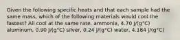 Given the following specific heats and that each sample had the same mass, which of the following materials would cool the fastest? All cool at the same rate. ammonia, 4.70 J/(g°C) aluminum, 0.90 J/(g°C) silver, 0.24 J/(g°C) water, 4.184 J/(g°C)