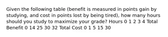 Given the following table (benefit is measured in points gain by studying, and cost in points lost by being tired), how many hours should you study to maximize your grade? Hours 0 1 2 3 4 Total Benefit 0 14 25 30 32 Total Cost 0 1 5 15 30