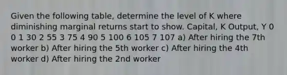 Given the following table, determine the level of K where diminishing marginal returns start to show. Capital, K Output, Y 0 0 1 30 2 55 3 75 4 90 5 100 6 105 7 107 a) After hiring the 7th worker b) After hiring the 5th worker c) After hiring the 4th worker d) After hiring the 2nd worker