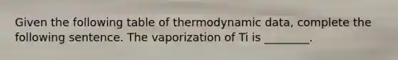 Given the following table of thermodynamic data, complete the following sentence. The vaporization of Ti is ________.