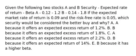 Given the following two stocks A and B Security - Expected rate of return - Beta A - 0.12 - 1.2 B - 0.14 - 1.8 If the expected market rate of return is 0.09 and the risk-free rate is 0.05, which security would be considered the better buy and why? A. A because it offers an expected excess return of 1.2%. B. B because it offers an expected excess return of 1.8%. C. A because it offers an expected excess return of 2.2%. D. B because it offers an expected return of 14%. E. B because it has a higher beta.