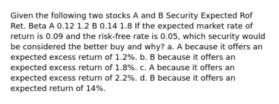 Given the following two stocks A and B Security Expected Rof Ret. Beta A 0.12 1.2 B 0.14 1.8 If the expected market rate of return is 0.09 and the risk-free rate is 0.05, which security would be considered the better buy and why? a. A because it offers an expected excess return of 1.2%. b. B because it offers an expected excess return of 1.8%. c. A because it offers an expected excess return of 2.2%. d. B because it offers an expected return of 14%.