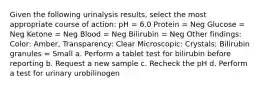 Given the following urinalysis results, select the most appropriate course of action: pH = 6.0 Protein = Neg Glucose = Neg Ketone = Neg Blood = Neg Bilirubin = Neg Other findings: Color: Amber, Transparency: Clear Microscopic: Crystals; Bilirubin granules = Small a. Perform a tablet test for bilirubin before reporting b. Request a new sample c. Recheck the pH d. Perform a test for urinary urobilinogen