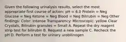 Given the following urinalysis results, select the most appropriate first course of action: pH = 6.0 Protein = Neg Glucose = Neg Ketone = Neg Blood = Neg Bilirubin = Neg Other findings: Color: Intense Transparency: Microscopic: yellow Clear Crystals, Bilirubin granules = Small A. Repeat the dry reagent strip test for bilirubin B. Request a new sample C. Recheck the pH D. Perform a test for urinary urobilinogen