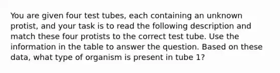 You are given four test tubes, each containing an unknown protist, and your task is to read the following description and match these four protists to the correct test tube. Use the information in the table to answer the question. Based on these data, what type of organism is present in tube 1?