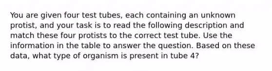 You are given four test tubes, each containing an unknown protist, and your task is to read the following description and match these four protists to the correct test tube. Use the information in the table to answer the question. Based on these data, what type of organism is present in tube 4?