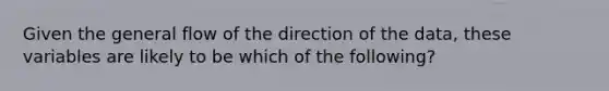 Given the general flow of the direction of the data, these variables are likely to be which of the following?