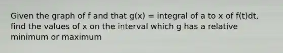 Given the graph of f and that g(x) = integral of a to x of f(t)dt, find the values of x on the interval which g has a relative minimum or maximum