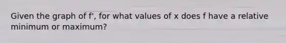 Given the graph of f', for what values of x does f have a relative minimum or maximum?