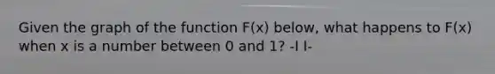 Given the graph of the function F(x) below, what happens to F(x) when x is a number between 0 and 1? -I I-