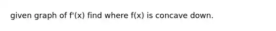 given graph of f'(x) find where f(x) is concave down.