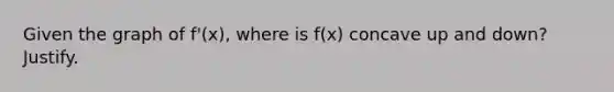 Given the graph of f'(x), where is f(x) concave up and down? Justify.