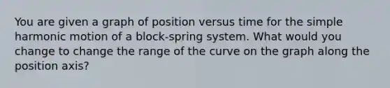 You are given a graph of position versus time for the simple harmonic motion of a block-spring system. What would you change to change the range of the curve on the graph along the position axis?