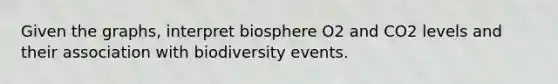 Given the graphs, interpret biosphere O2 and CO2 levels and their association with biodiversity events.