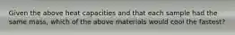Given the above heat capacities and that each sample had the same mass, which of the above materials would cool the fastest?