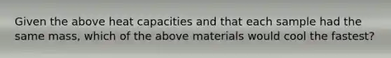 Given the above heat capacities and that each sample had the same mass, which of the above materials would cool the fastest?