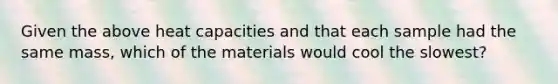 Given the above heat capacities and that each sample had the same mass, which of the materials would cool the slowest?