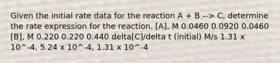 Given the initial rate data for the reaction A + B --> C, determine the rate expression for the reaction. [A], M 0.0460 0.0920 0.0460 [B], M 0.220 0.220 0.440 delta[C]/delta t (initial) M/s 1.31 x 10^-4, 5.24 x 10^-4, 1.31 x 10^-4