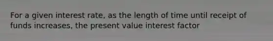 For a given interest rate, as the length of time until receipt of funds increases, the present value interest factor