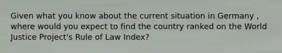 Given what you know about the current situation in Germany , where would you expect to find the country ranked on the World Justice Project's Rule of Law Index?