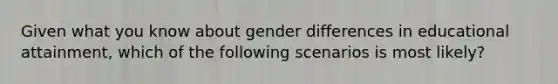 Given what you know about gender differences in educational attainment, which of the following scenarios is most likely?