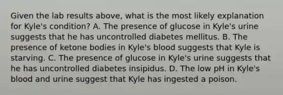 Given the lab results above, what is the most likely explanation for Kyle's condition? A. The presence of glucose in Kyle's urine suggests that he has uncontrolled diabetes mellitus. B. The presence of ketone bodies in Kyle's blood suggests that Kyle is starving. C. The presence of glucose in Kyle's urine suggests that he has uncontrolled diabetes insipidus. D. The low pH in Kyle's blood and urine suggest that Kyle has ingested a poison.