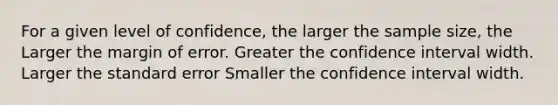 For a given level of confidence, the larger the sample size, the Larger the margin of error. Greater the confidence interval width. Larger the standard error Smaller the confidence interval width.