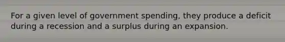 For a given level of government spending, they produce a deficit during a recession and a surplus during an expansion.