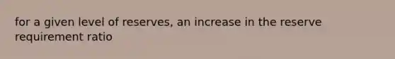 for a given level of reserves, an increase in the reserve requirement ratio