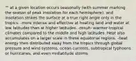 "" at a given location occurs seasonally (with summer marking the season of peak insolation for each hemisphere), and insolation strikes the surface at a true right angle only in the tropics. -more intense and effective at heating land and water at low latitudes than at higher latitudes. -result- warmer tropical climates compared to the middle and high latitudes. Heat also accumulates on a larger scale in these equatorial regions. -heat energy then distributed away from the tropics through global pressure and wind systems, ocean currents, subtropical typhoons or hurricanes, and even midlatitude storms