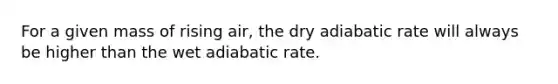 For a given mass of rising air, the dry adiabatic rate will always be higher than the wet adiabatic rate.