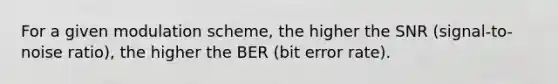 For a given modulation scheme, the higher the SNR (signal-to-noise ratio), the higher the BER (bit error rate).