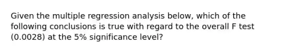 Given the multiple regression analysis below, which of the following conclusions is true with regard to the overall F test (0.0028) at the 5% significance level?