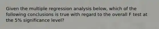 Given the multiple regression analysis below, which of the following conclusions is true with regard to the overall F test at the 5% significance level?