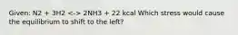 Given: N2 + 3H2 2NH3 + 22 kcal Which stress would cause the equilibrium to shift to the left?