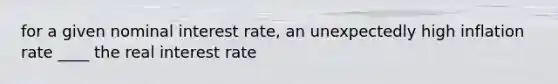 for a given nominal interest rate, an unexpectedly high inflation rate ____ the real interest rate