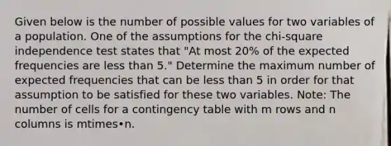 Given below is the number of possible values for two variables of a population. One of the assumptions for the​ chi-square independence test states that​ "At most​ 20% of the expected frequencies are less than​ 5." Determine the maximum number of expected frequencies that can be less than 5 in order for that assumption to be satisfied for these two variables.​ Note: The number of cells for a contingency table with m rows and n columns is mtimes•n.